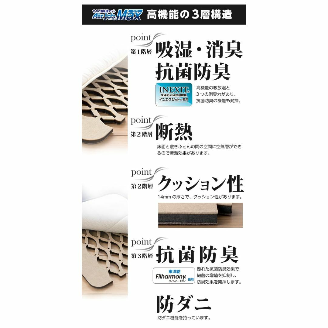 すのこ型除湿マット シングル 日本製 エアジョブマックス すのこ型吸湿マット 消 インテリア/住まい/日用品の寝具(シーツ/カバー)の商品写真