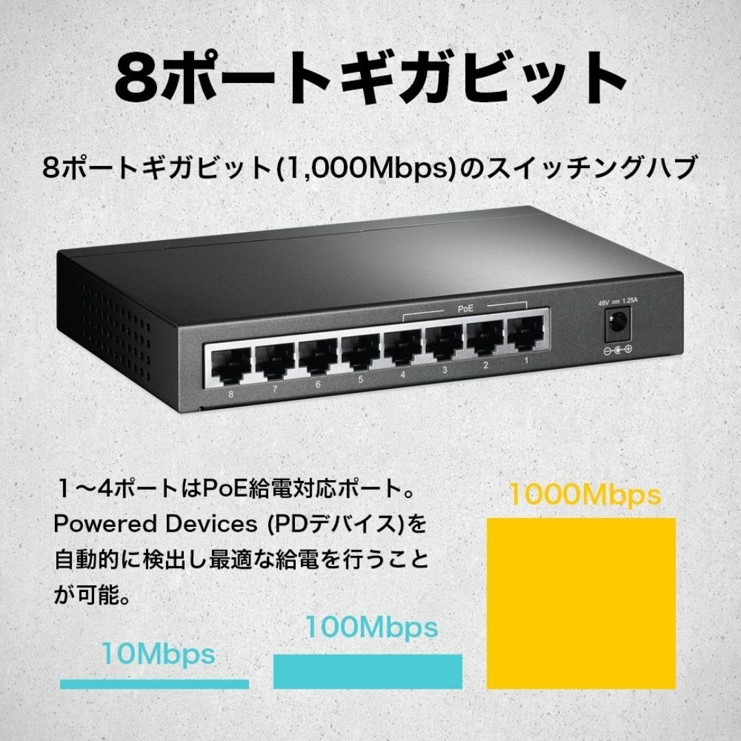 TP-Link スイッチングハブ PoE ギガ8ポート PoE オートMDI/M スマホ/家電/カメラのPC/タブレット(PC周辺機器)の商品写真