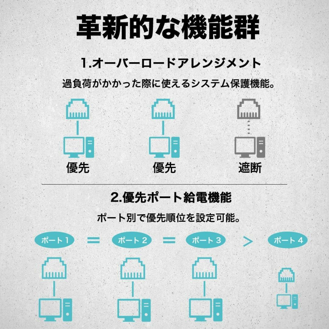 TP-Link スイッチングハブ PoE ギガ8ポート PoE オートMDI/M スマホ/家電/カメラのPC/タブレット(PC周辺機器)の商品写真