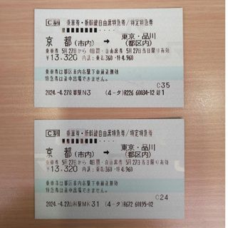 【往復】東京＝京都 新幹線自由席回数券(鉄道乗車券)