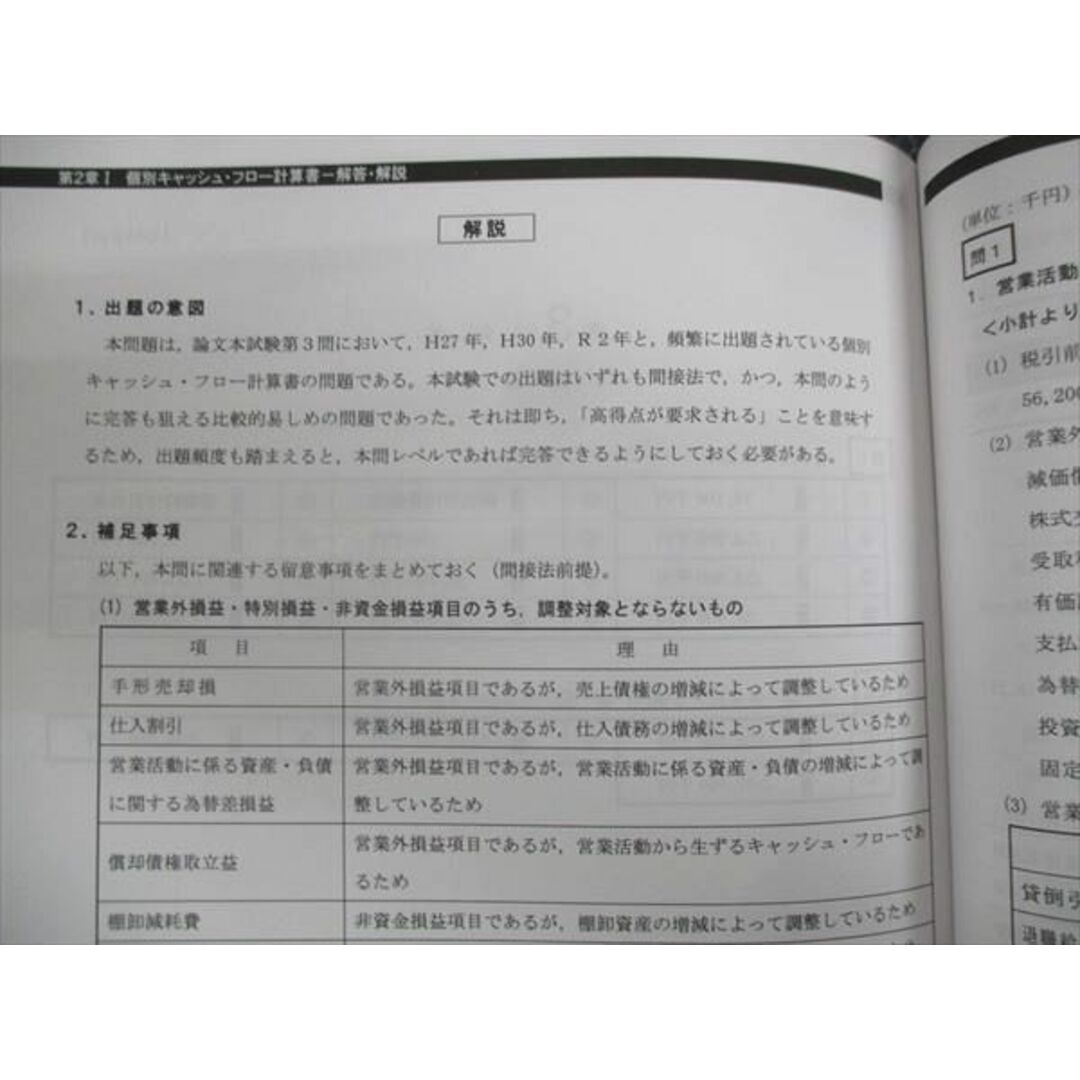 WL29-107 CPA 2023年合格目標 公認会計士講座 計算 財務会計論 論文対策集 状態良い 10m4C エンタメ/ホビーの本(ビジネス/経済)の商品写真