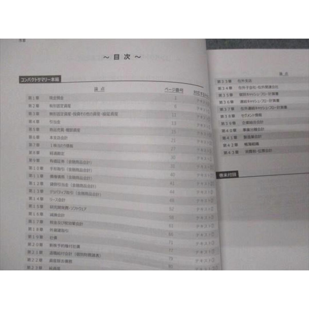 WL28-020 CPA 2024年合格目標 公認会計士講座 財務会計論 コンパクトサマリー 計算 未使用 10s4D エンタメ/ホビーの本(ビジネス/経済)の商品写真