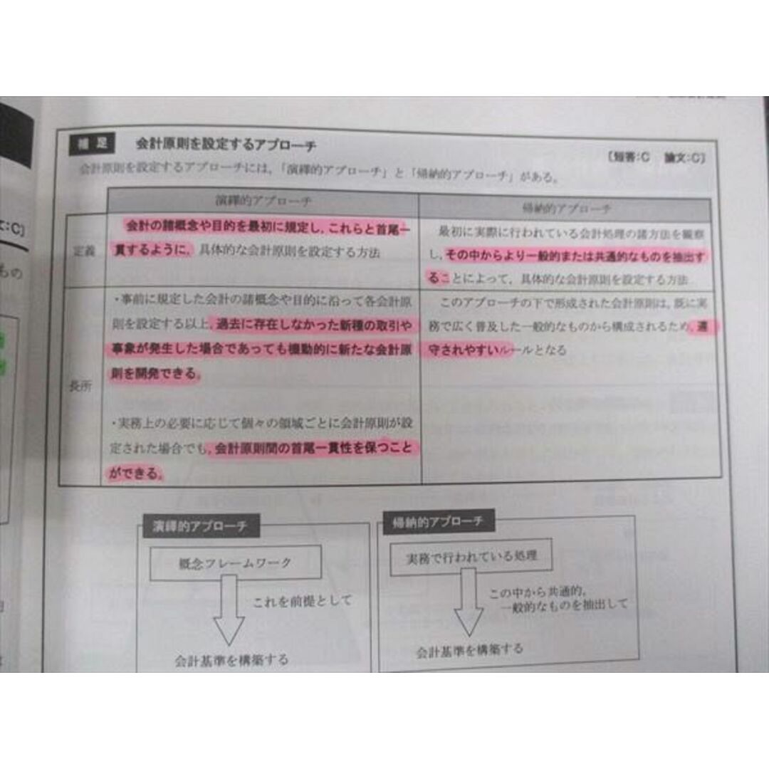 WL28-087 CPA 公認会計士講座 財務会計論 理論 テキスト 2019 17S4B エンタメ/ホビーの本(ビジネス/経済)の商品写真