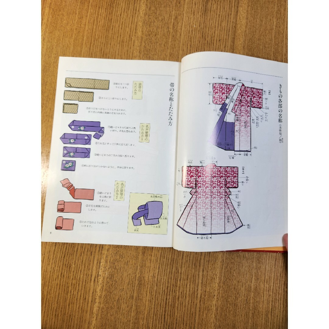 きもの教本　基礎編ハクビ京都きもの学院定価7000円 エンタメ/ホビーの本(ファッション/美容)の商品写真