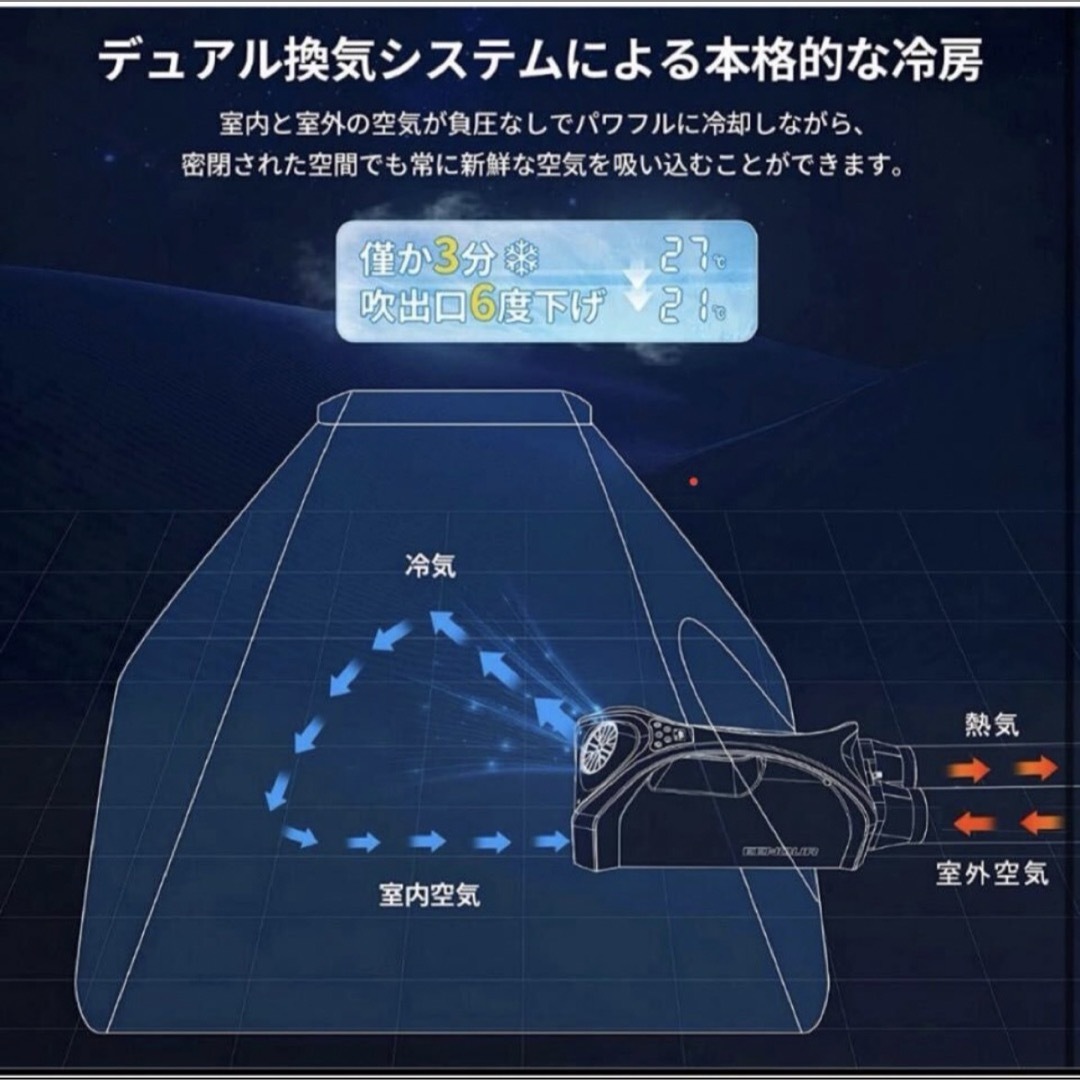 EENOUR ポータブルエアコン QN750  スマホ/家電/カメラの冷暖房/空調(エアコン)の商品写真