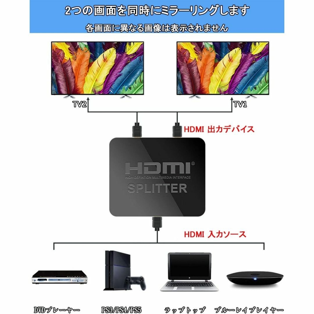 HDMI 分配器 1入力2出力【2024アップグレード版】HDMI 分配機  スマホ/家電/カメラのオーディオ機器(その他)の商品写真