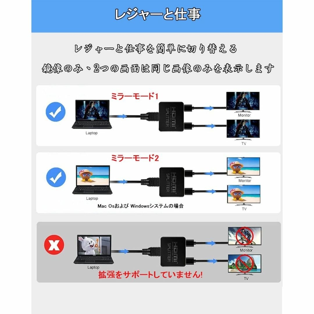 HDMI 分配器 1入力2出力【2024アップグレード版】HDMI 分配機  スマホ/家電/カメラのオーディオ機器(その他)の商品写真