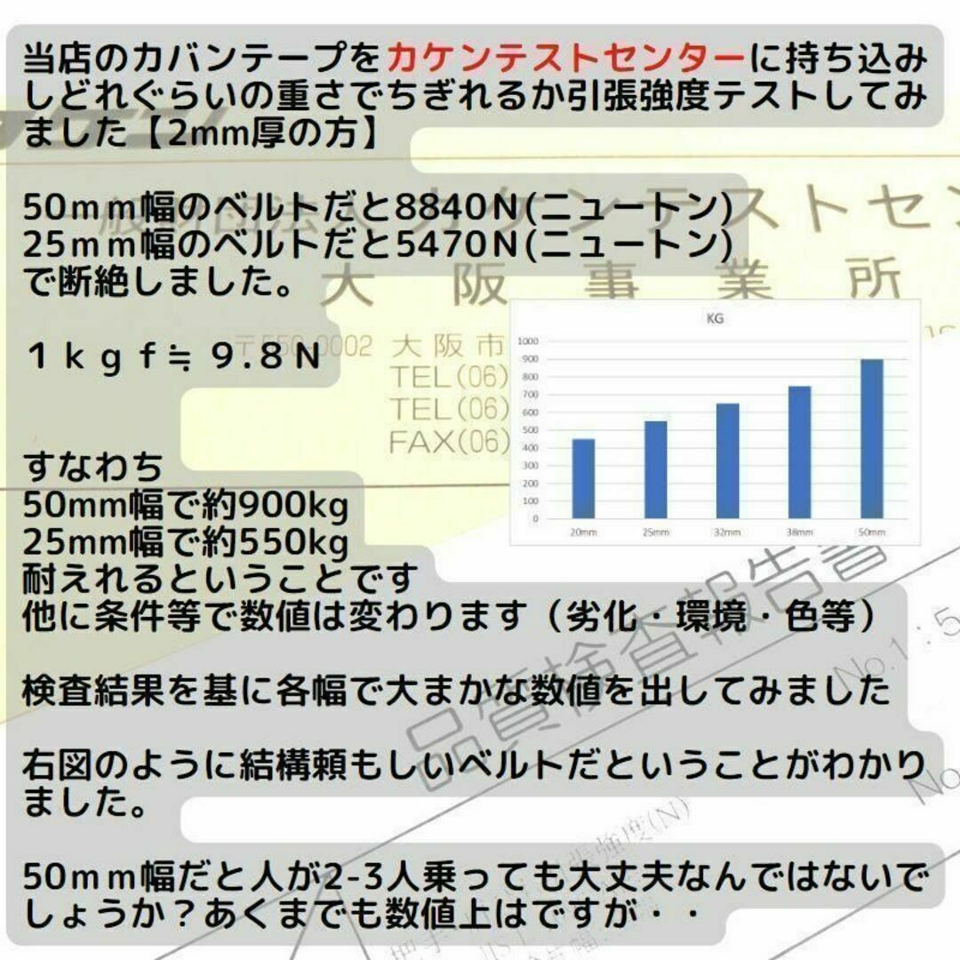 カバンテープ38mm（S）アイボリー5M綿ぽいポリ【KTS38I5】① ハンドメイドの素材/材料(生地/糸)の商品写真