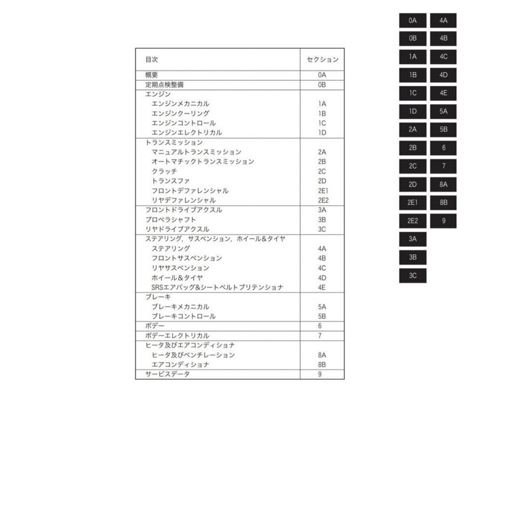 スズキ(スズキ)のジムニーJB23サービスマニュアル・電気配線図・K6Aエンジン整備書 自動車/バイクの自動車(カタログ/マニュアル)の商品写真