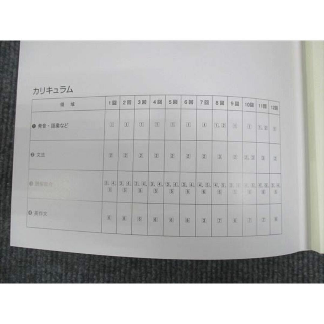 WM28-022 塾専用 中3年 高校受験対策 英語 実践トライアル 12 発展編 未使用 10m5B エンタメ/ホビーの本(語学/参考書)の商品写真