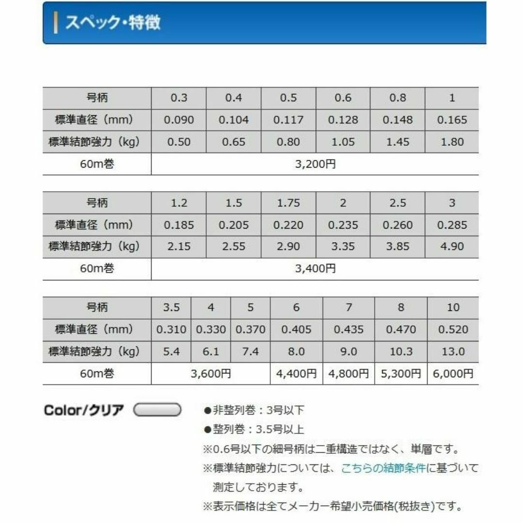 クレハ(KUREHA) シーガー グランドマックスFX 60m 単品 2.5号 スポーツ/アウトドアのフィッシング(釣り糸/ライン)の商品写真