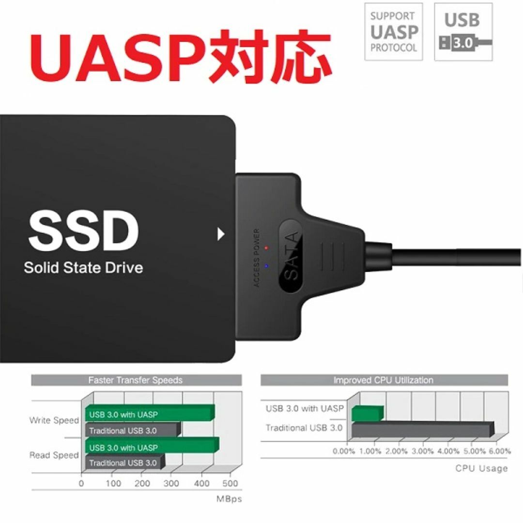 SSD HDD 外付けケーブル  (USB 3.0 SATA 変換) 2本セット スマホ/家電/カメラのPC/タブレット(PCパーツ)の商品写真