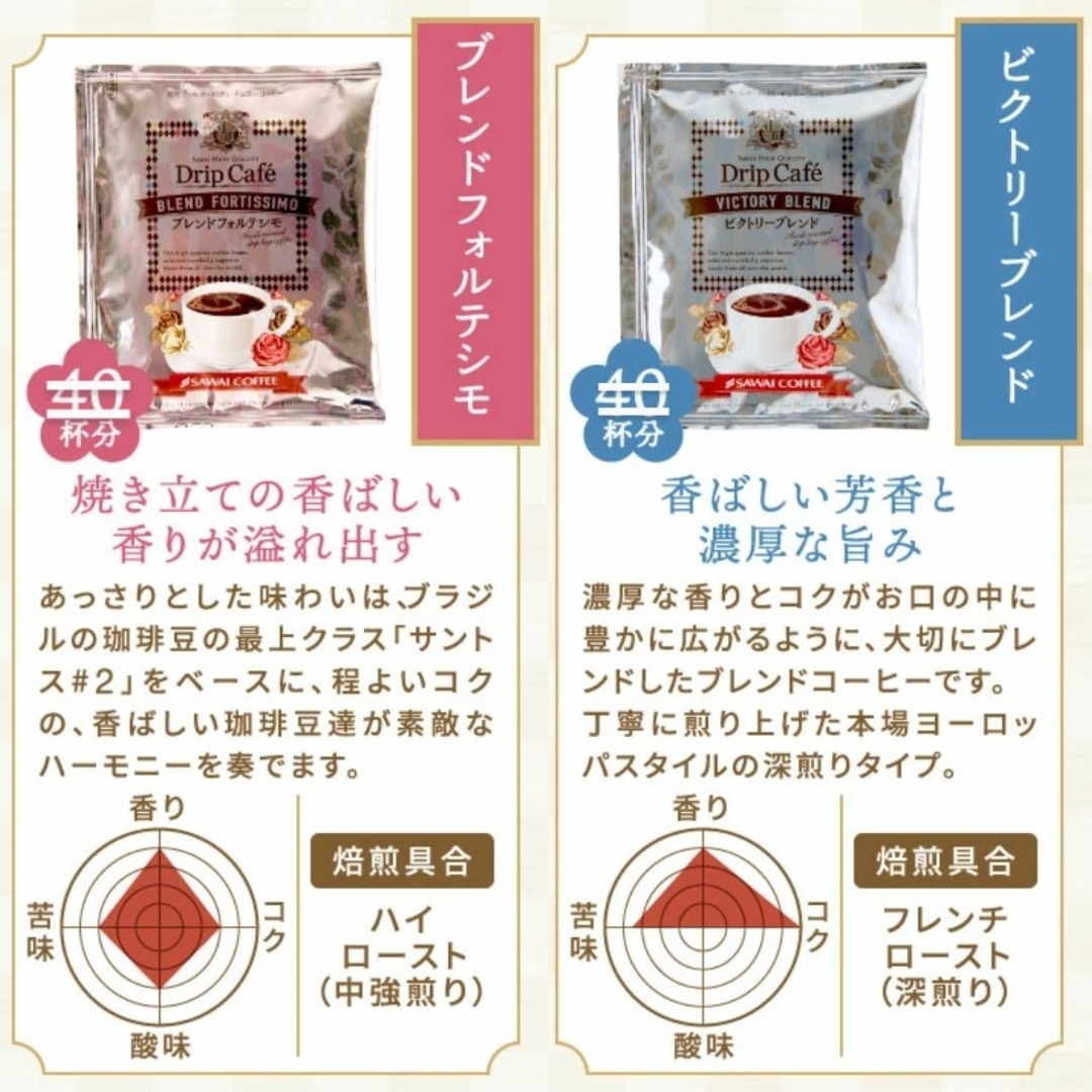 SAWAI COFFEE(サワイコーヒー)の澤井珈琲 ガテマラ・豆太入り ドリップコーヒー 10種30袋 食品/飲料/酒の飲料(コーヒー)の商品写真