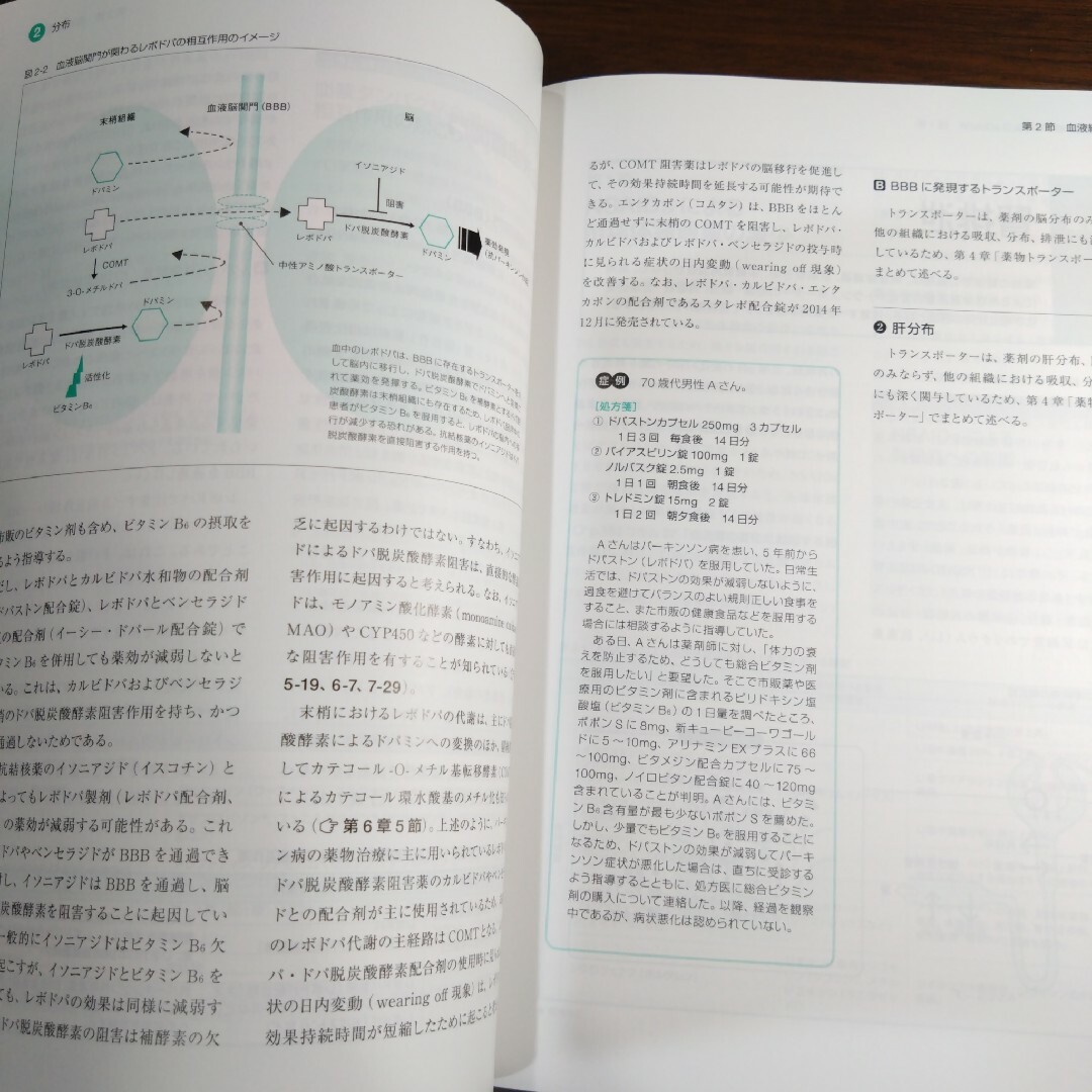 【医学参考書】薬の相互作用としくみ 送料込み エンタメ/ホビーの本(健康/医学)の商品写真