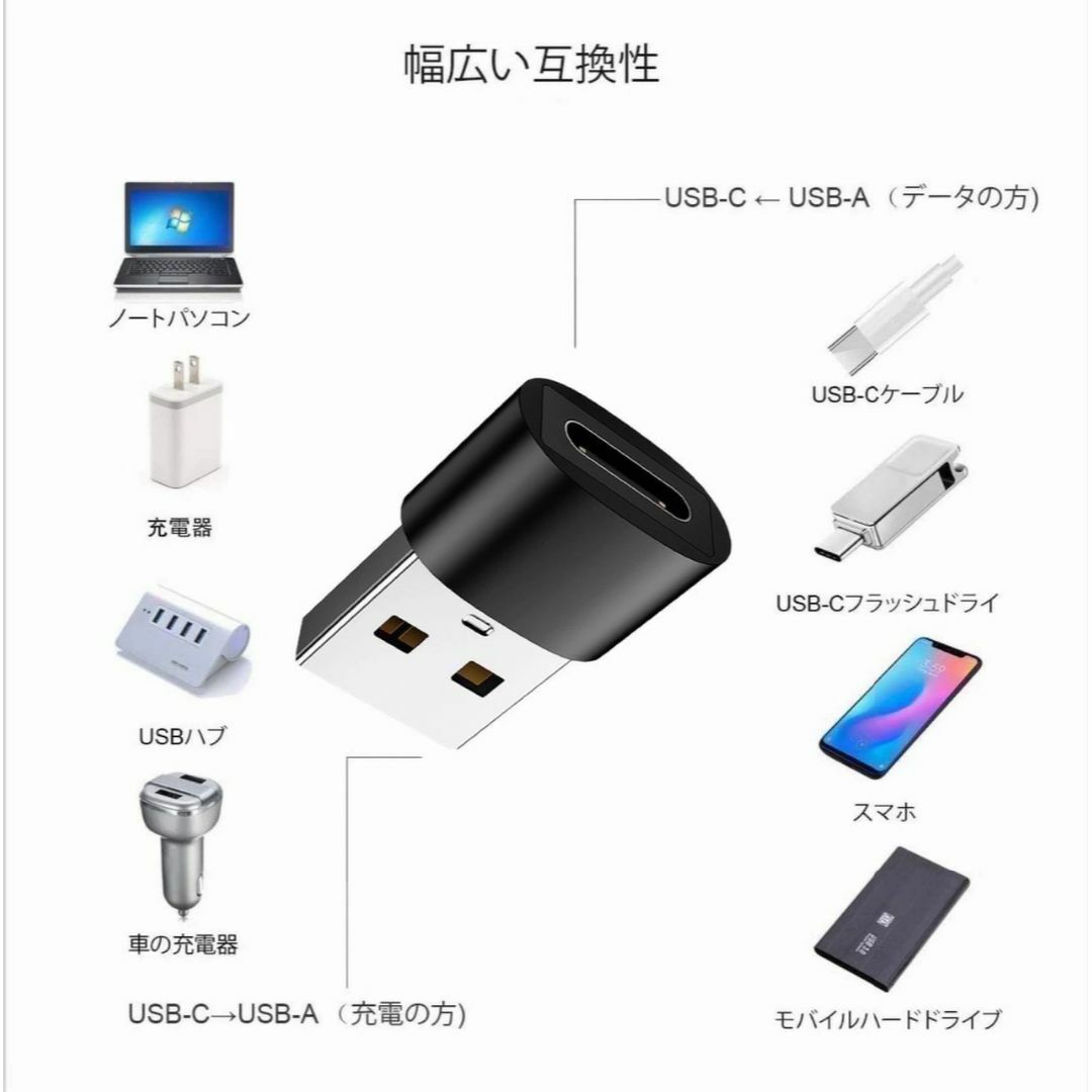 Type-C USB 変換 Type-C シルバー USB変換アダプター スマホ スマホ/家電/カメラのPC/タブレット(PC周辺機器)の商品写真