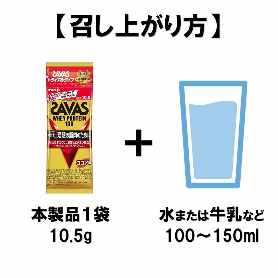 SAVAS(ザバス)のザバス トライアルタイプ お試しセット 10.5g×7袋 SAVAS プロテイン 食品/飲料/酒の健康食品(プロテイン)の商品写真