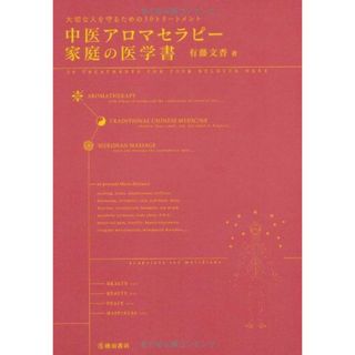 中医アロマセラピー家庭の医学書-大切な人を守るための30トリートメント(語学/参考書)