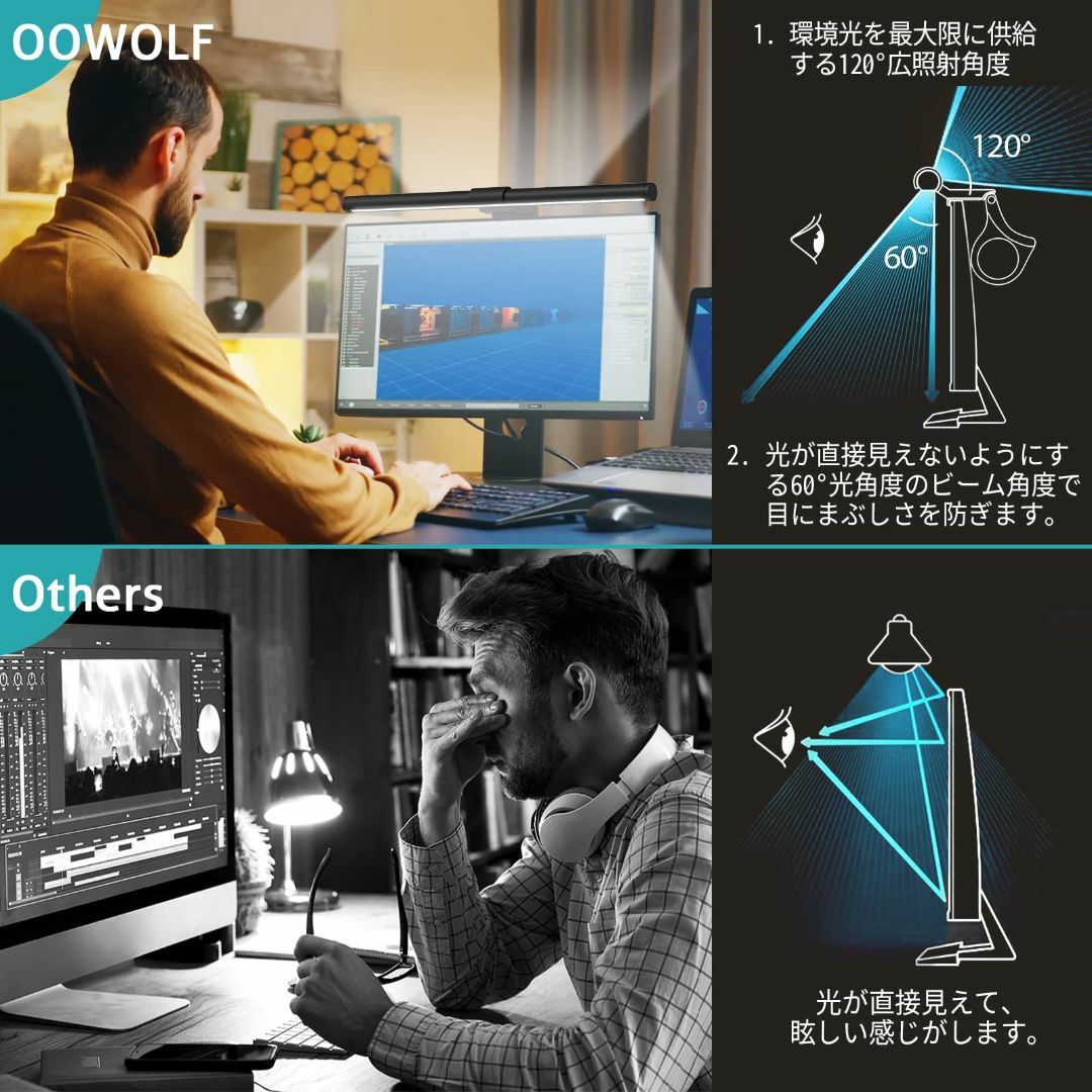 【スタイル:TL03Pro】OOWOLF モニターライト バー 41cm PCデ インテリア/住まい/日用品のライト/照明/LED(その他)の商品写真