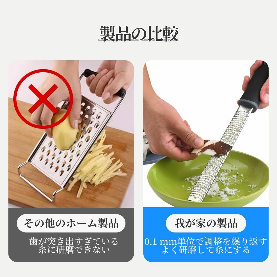 【数量限定】Coollooda おろし器 チーズグレーター 生姜おろし器 すりお インテリア/住まい/日用品のキッチン/食器(調理道具/製菓道具)の商品写真