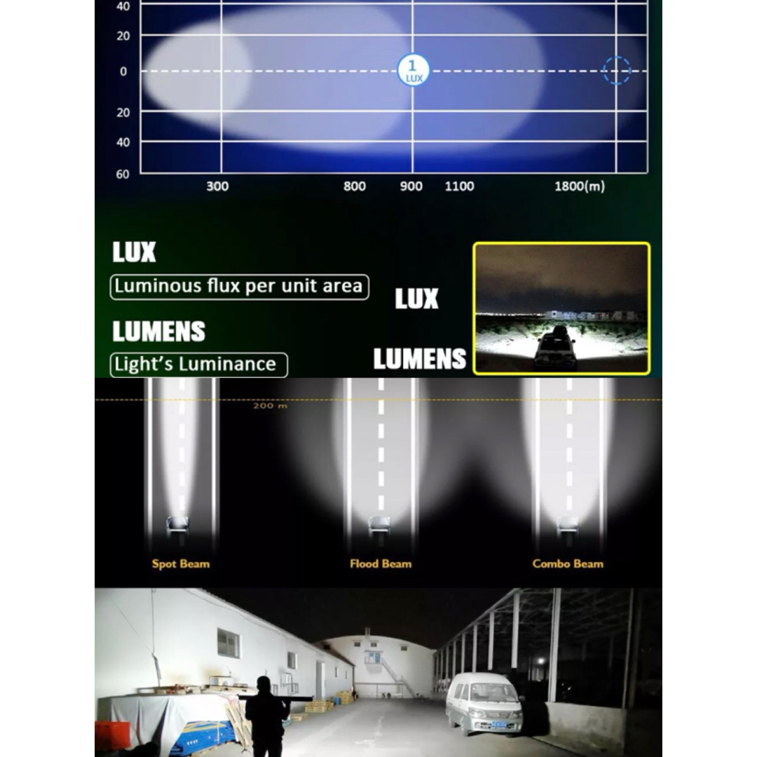 LED ライトバー 作業灯 ワークライト ジムニー fjクルーザー ハイラックス 自動車/バイクの自動車(汎用パーツ)の商品写真