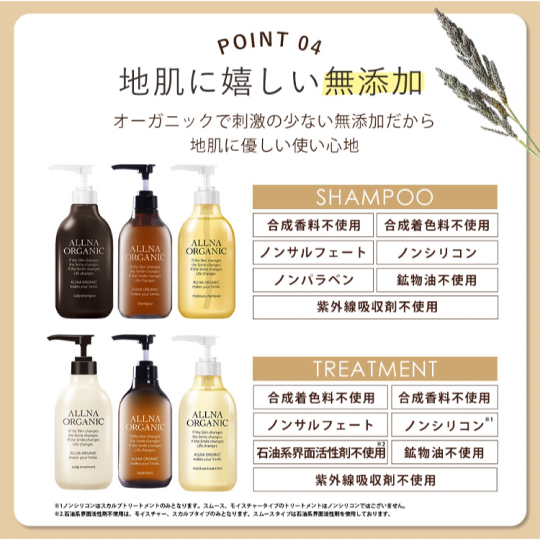 ALLNA ORGANIC(オルナオーガニック)の本体  オルナオーガニック スカルプシャンプー トリートメント　モイスト コスメ/美容のヘアケア/スタイリング(シャンプー/コンディショナーセット)の商品写真