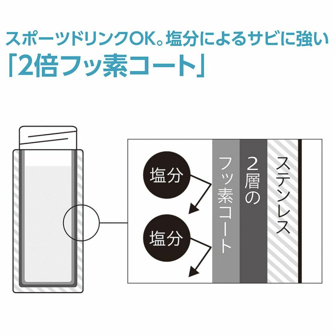 【色: ハニーゴールド】象印マホービン(ZOJIRUSHI) 水筒 ステンレス  インテリア/住まい/日用品のキッチン/食器(弁当用品)の商品写真