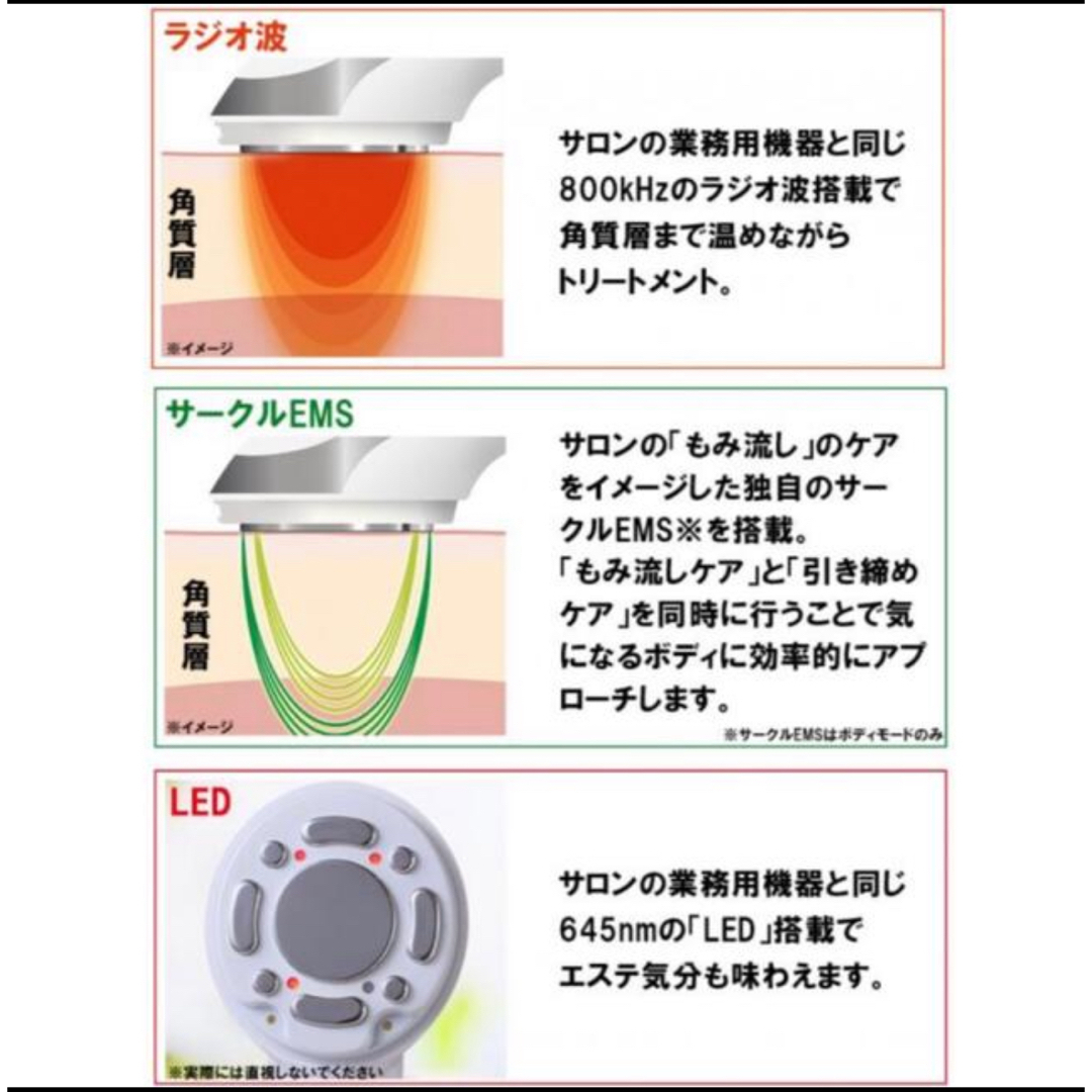 【美品】TBC ヒートキャビシェイプ スマホ/家電/カメラの美容/健康(その他)の商品写真