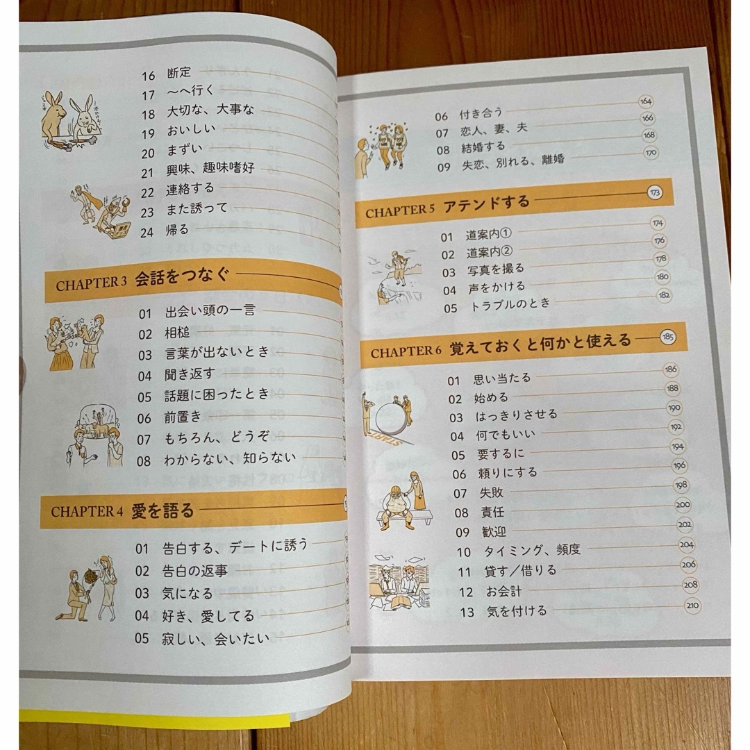 日常会話からＳＮＳ、ビジネスまで使える！リアル英語フレーズ エンタメ/ホビーの本(語学/参考書)の商品写真