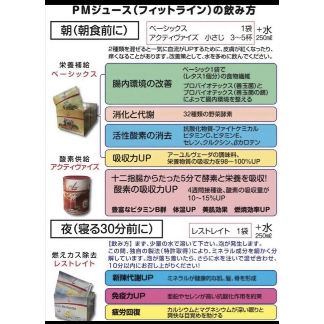 FitLine フィットライン ベーシックス3点セット 食品/飲料/酒の健康食品(ビタミン)の商品写真