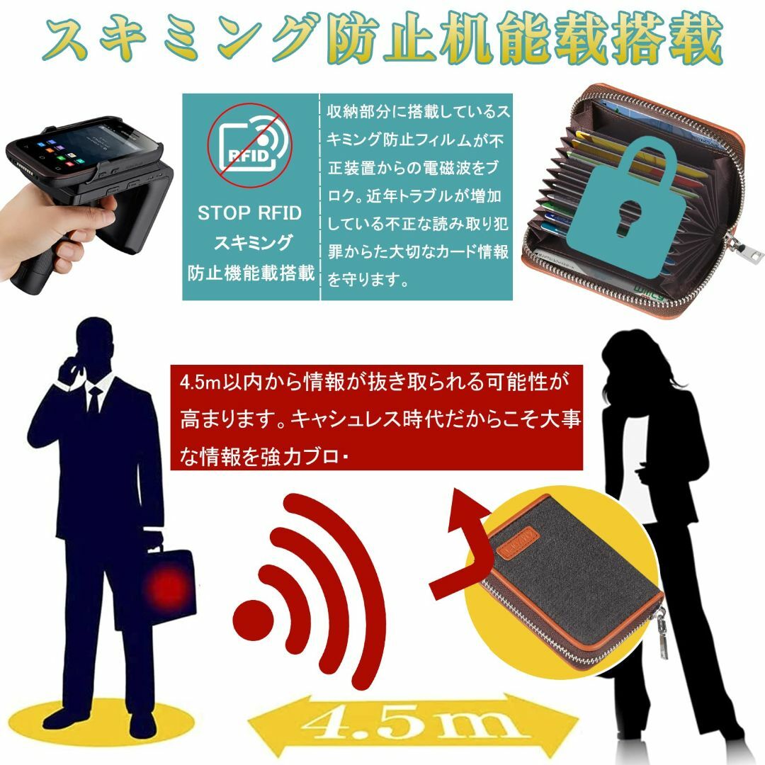 【色:Blue】AMZTOPクレジットカードケース カード入れ スキミング防止  メンズのバッグ(その他)の商品写真