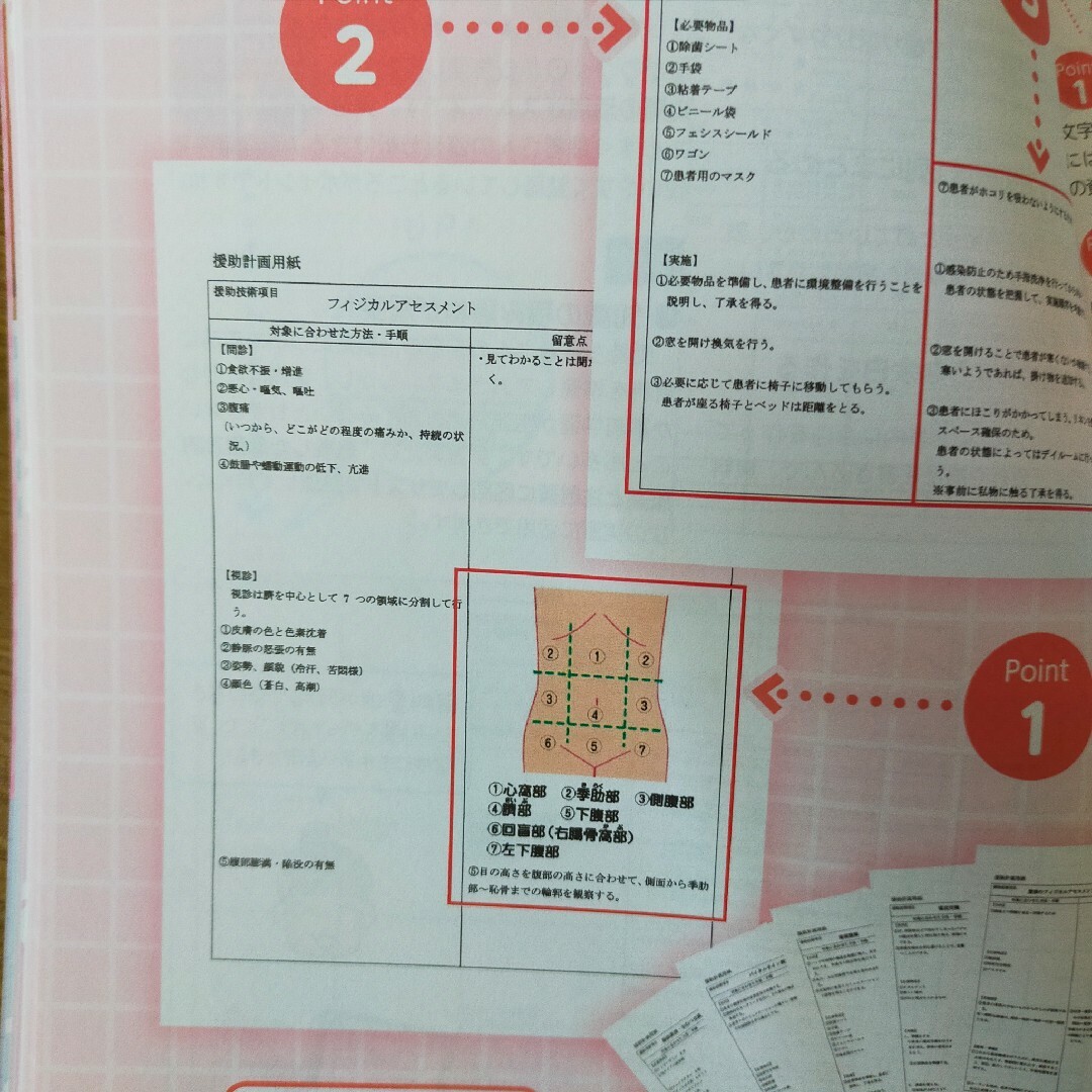 クリニカルスタディ ２０２２年１２月号 （メヂカルフレンド社） エンタメ/ホビーの本(健康/医学)の商品写真