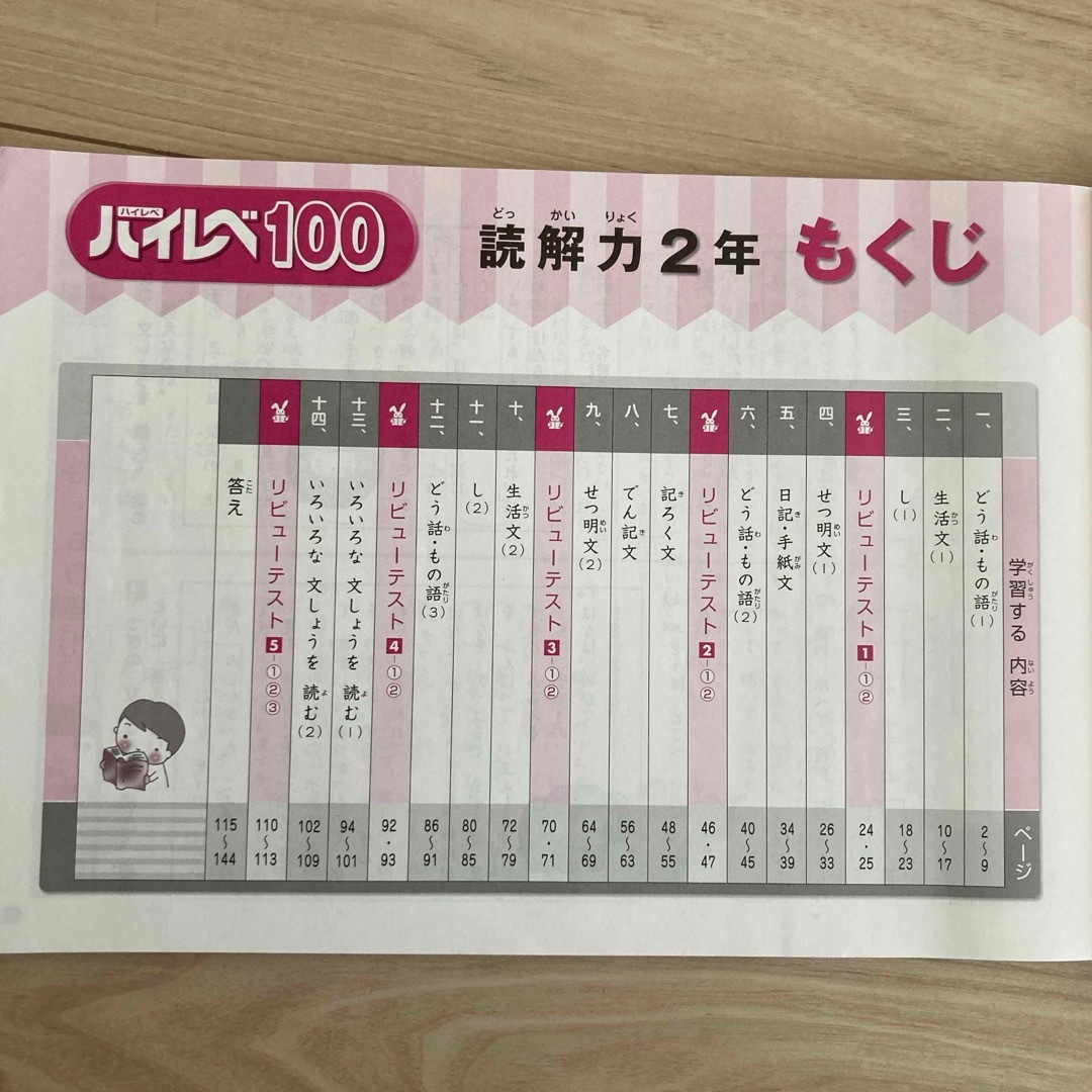 ハイレベ１００小学２年読解力 エンタメ/ホビーの本(語学/参考書)の商品写真