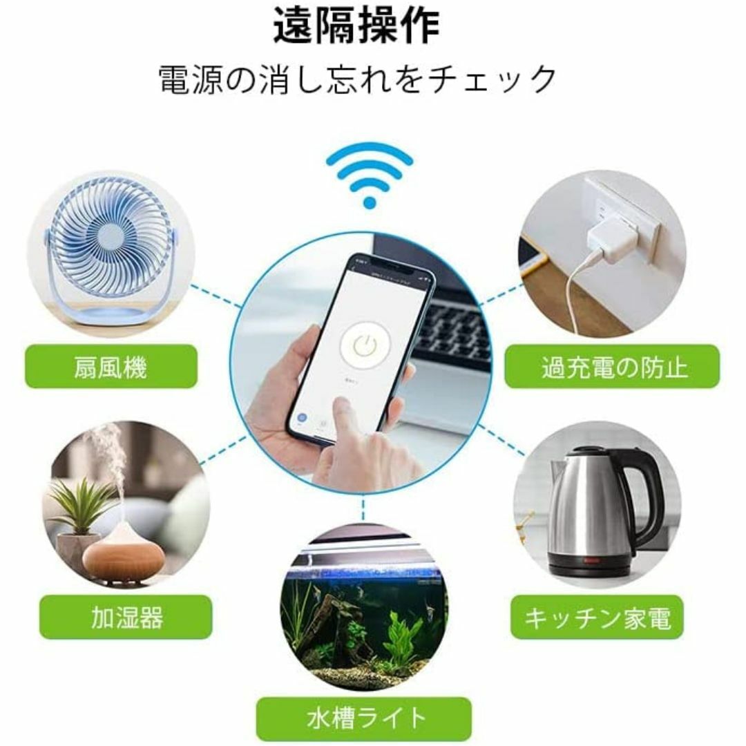 スマートプラグ 4コ Gosund コンセント Wi-Fi 遠隔操作 セール中 スマホ/家電/カメラの生活家電(その他)の商品写真