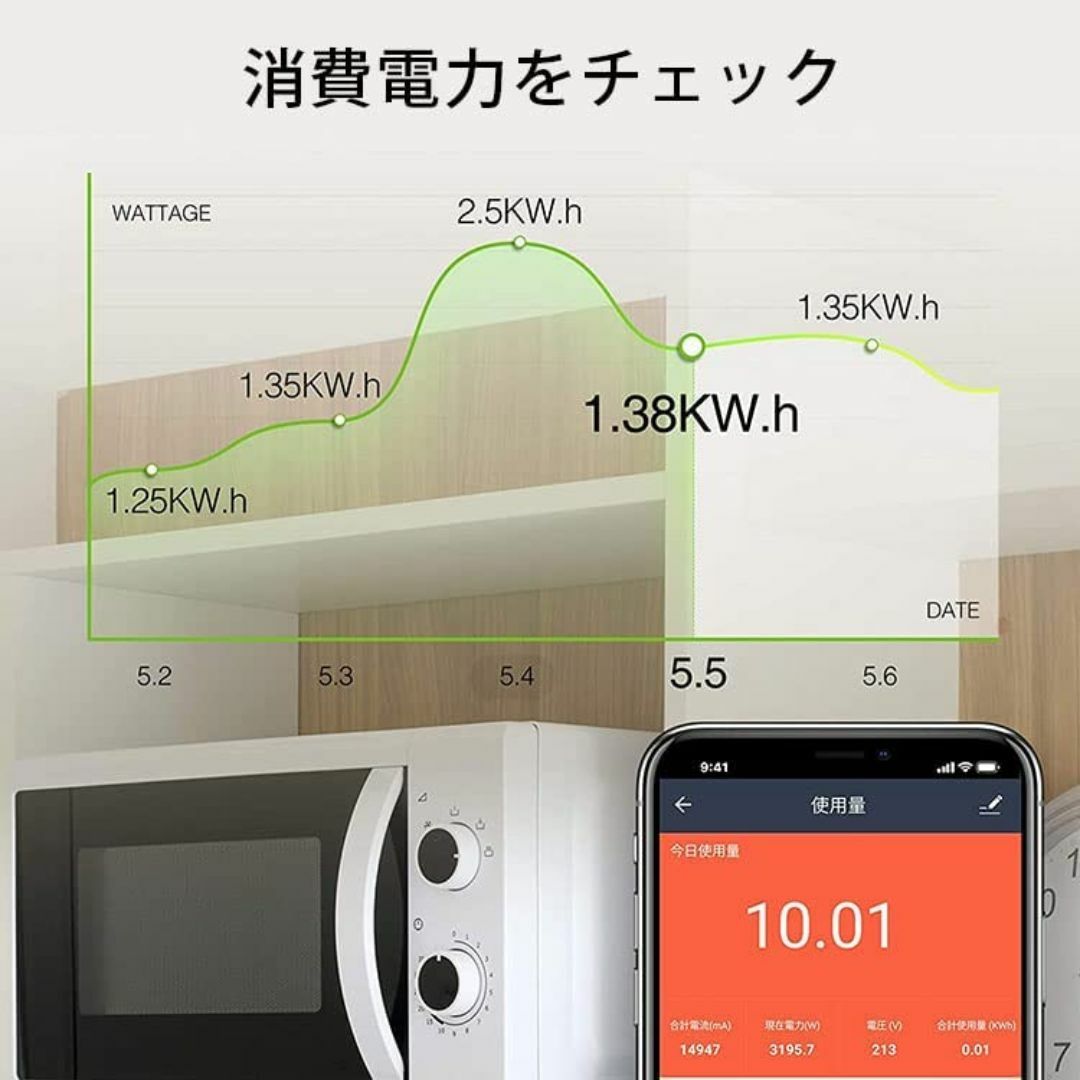 スマートプラグ 4コ Gosund コンセント Wi-Fi 遠隔操作 セール中 スマホ/家電/カメラの生活家電(その他)の商品写真