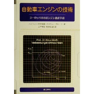 自動車エンジンの技術 ヨーロッパ車のエンジン設計手法／クラウスグロート(著者),柳原弘道(訳者)