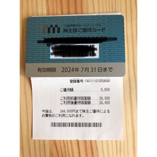 三越伊勢丹　株主優待　(その他)