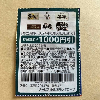 モンテローザ系列　クーポン　割引券(レストラン/食事券)