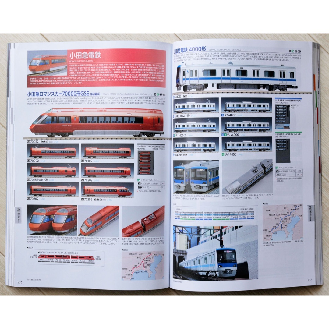 最新 トミックス 総合ガイド 2024-2025 TOMIX カタログ エンタメ/ホビーのおもちゃ/ぬいぐるみ(鉄道模型)の商品写真