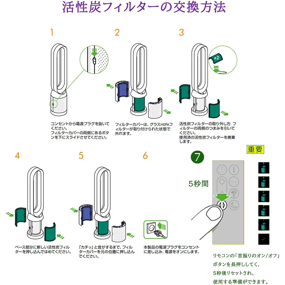 Dyson(ダイソン)のダイソン HP06 空気清浄機能付ファン交換用フィルター【互換品】 スマホ/家電/カメラの生活家電(空気清浄器)の商品写真