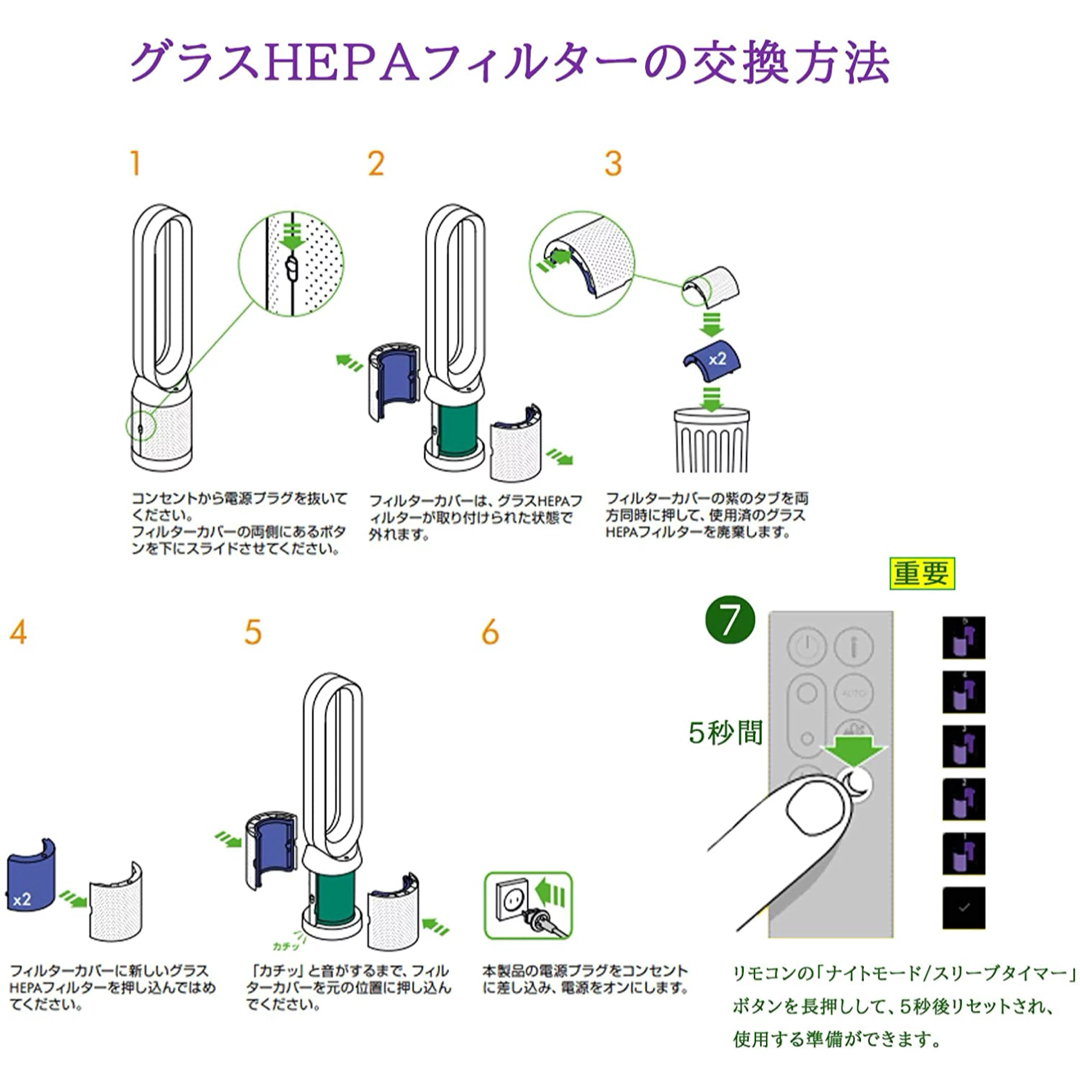 Dyson(ダイソン)のダイソン HP06 空気清浄機能付ファン交換用フィルター【互換品】 スマホ/家電/カメラの生活家電(空気清浄器)の商品写真