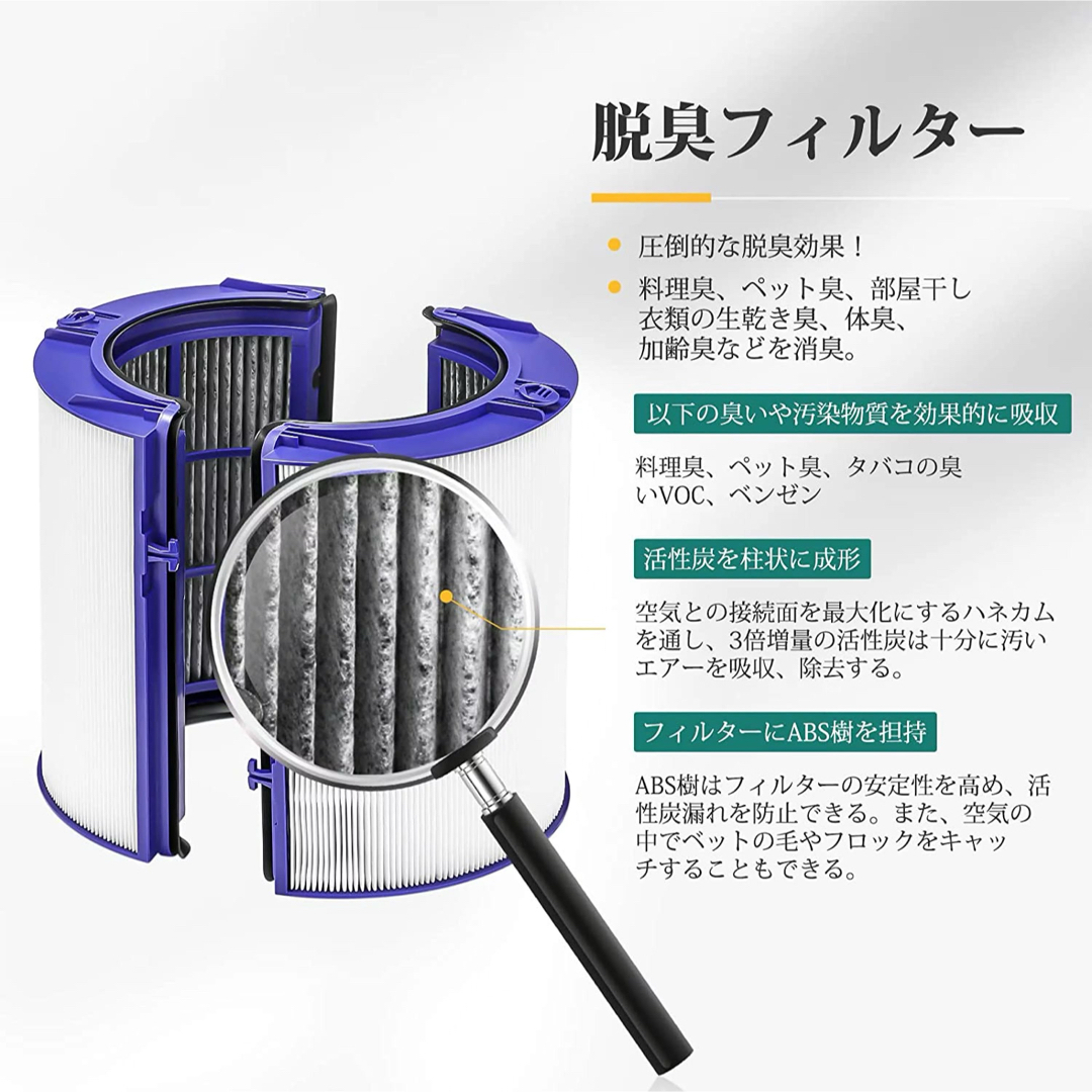 Dyson(ダイソン)のダイソン HP06 空気清浄機能付ファン交換用フィルター【互換品】 スマホ/家電/カメラの生活家電(空気清浄器)の商品写真