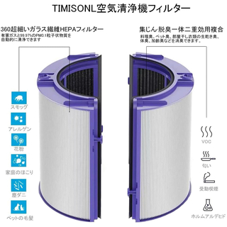 ダイソン(Dyson)のダイソン HP06 空気清浄機能付ファン交換用フィルター【互換品】(空気清浄器)