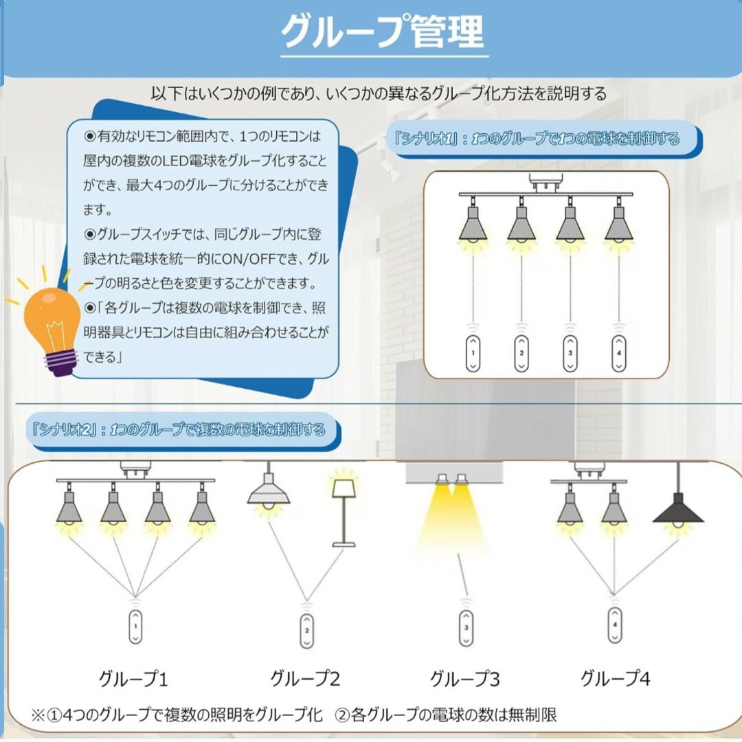 LED電球4個　口金E17 段階調節リモコン付き インテリア/住まい/日用品のライト/照明/LED(蛍光灯/電球)の商品写真