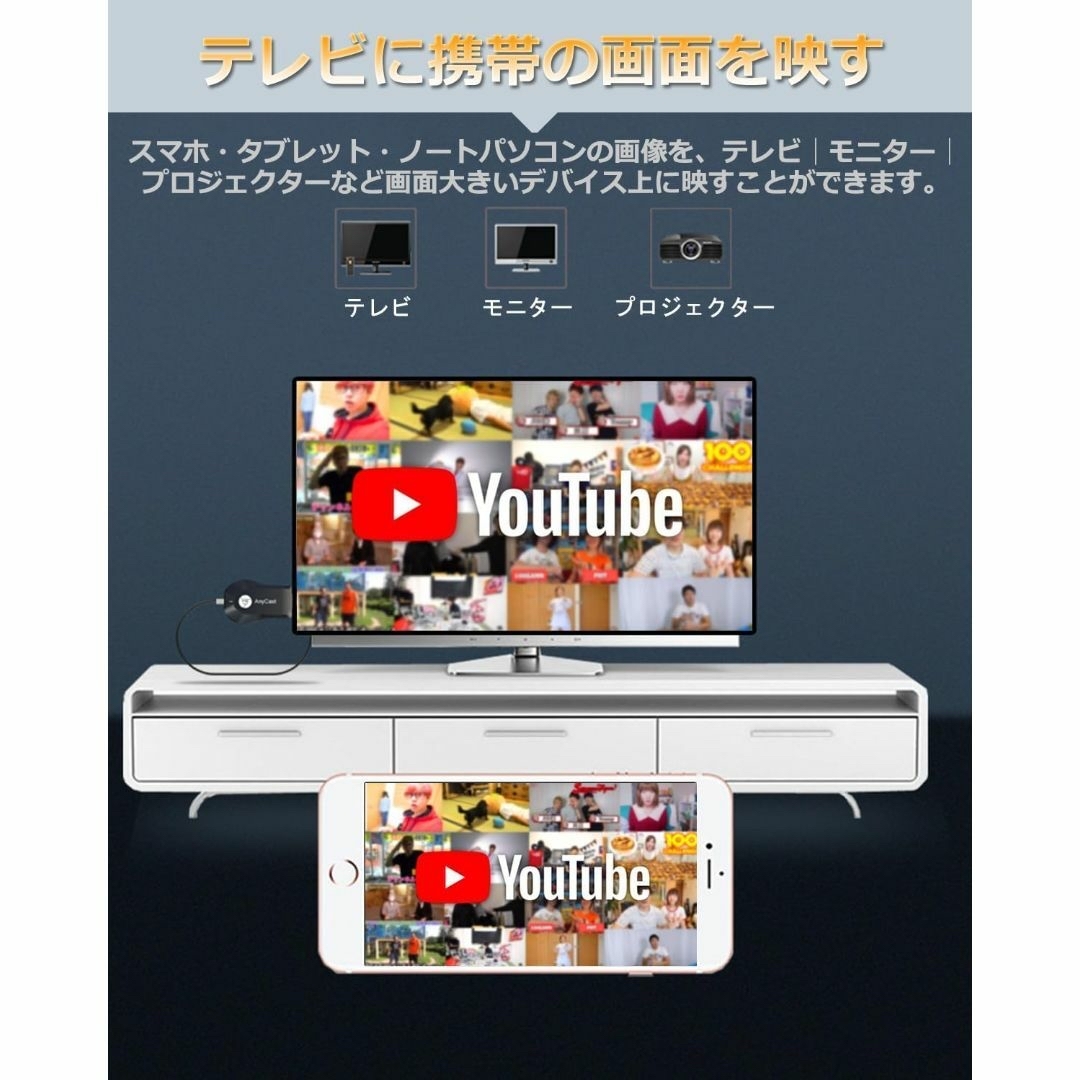 hdmi ミラーキャスト ワイヤレス ミラーリング Anycast  スマホ/家電/カメラのテレビ/映像機器(映像用ケーブル)の商品写真