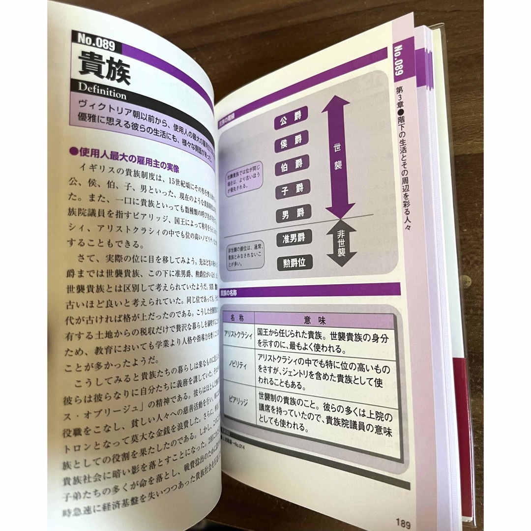 図解メイド FILES No.005の通販 by chisuke's shop|ラクマ 図解メイド FILES No.005の通販 by chisuke's shop|ラクマ