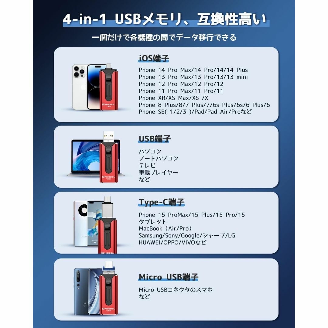 ４in1 iPhone対応 USBメモリ アプリ不要 128GB データ 高速  スマホ/家電/カメラのオーディオ機器(その他)の商品写真