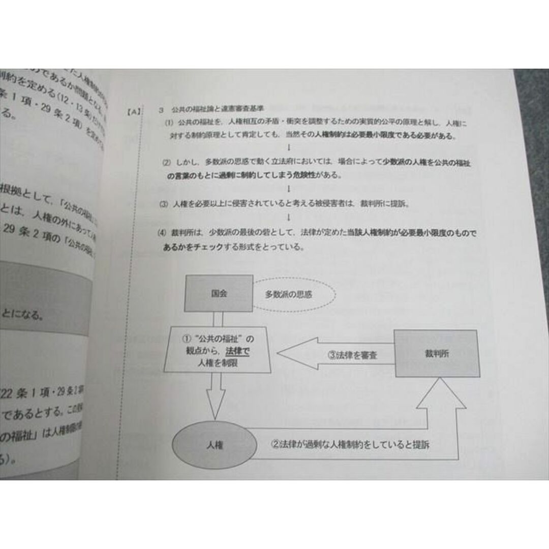 WL10-046 公務員 国家総合職/一般/専門職/地方上級 集中合格講座テキスト 憲法/演習編 第5/6版 未使用品 計2冊 三田幸史 48M4C エンタメ/ホビーの本(ビジネス/経済)の商品写真