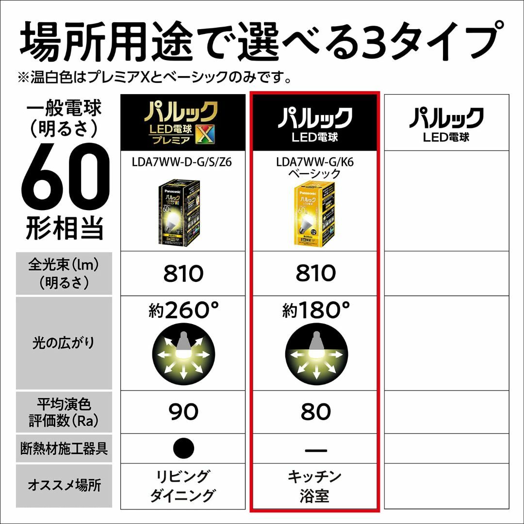 【色: 温白色】パナソニック LED電球 口金直径26mm 電球60形相当 温白 インテリア/住まい/日用品のライト/照明/LED(その他)の商品写真