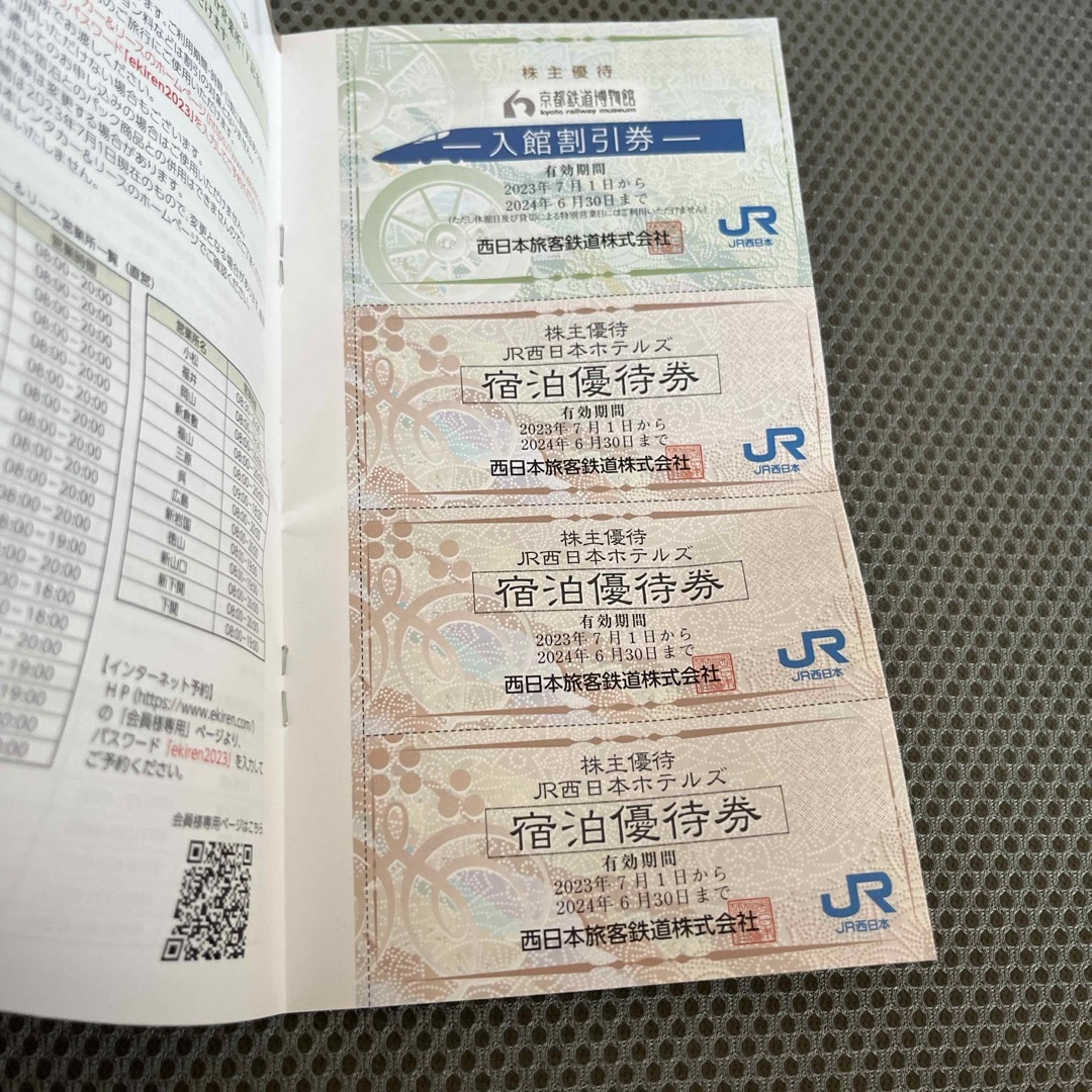 JR(ジェイアール)の株主優待割引券　京都鉄道博物館　割引券 チケットの優待券/割引券(その他)の商品写真