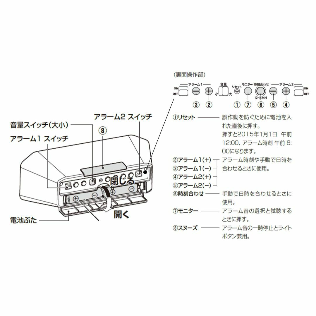 【色: グリーン】リズム(RHYTHM) 大音量 目覚まし時計 電波時計 電子音 インテリア/住まい/日用品のインテリア小物(置時計)の商品写真